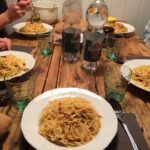group-restaurant-dish-meal-food-together-1239632-pxhere.com